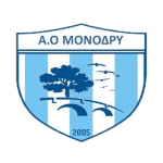 A.O. Monodriou 2005