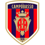 Campobasso