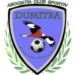 ACS Dumitra