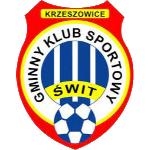 GKS Świt Krzeszowice