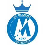 FK Mladost 1977 Garevina