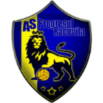 AS FC Progresul Racovița