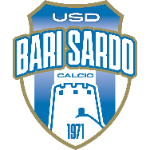 U.S.D. Bari Sardo