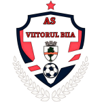 ACS Viitorul Biia