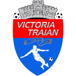 CS Victoria Traian II