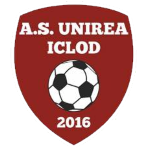 AS Unirea Iclod II