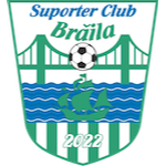 CS Suporter Club Brăila