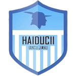 ACS Haiducii Iancu Jianu