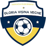 ACS Gloria Vișina Veche