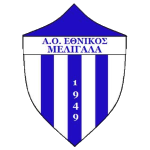 Ethnikos Meligala