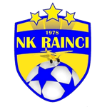 NK Rainci