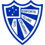 EC Cruzeiro-RS
