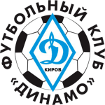 Dinamo-M Kirov
