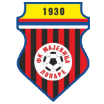 FK Majevica Lopare