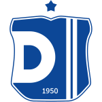 Dinamo City