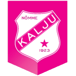 Nõmme Kalju